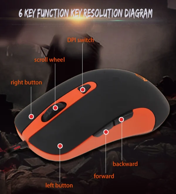 MeeTion GM30 Programmable Classic Gaming Mouse black-orange - Image 4