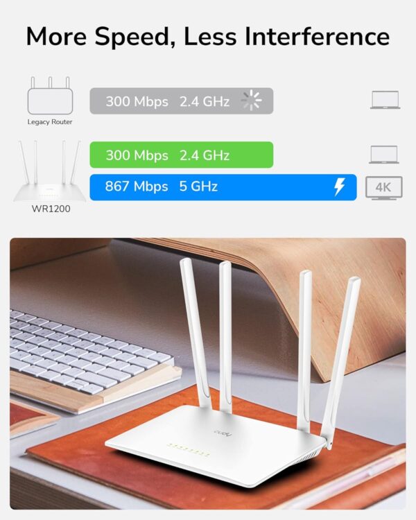 Cudy AC1200 Wi-Fi Router WR1200 4 in 1 - Image 9