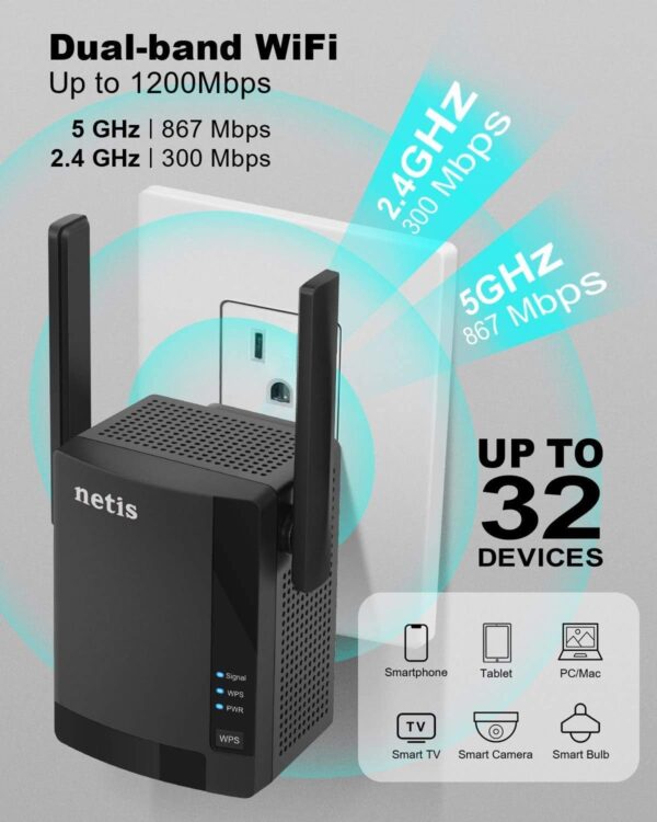 Netis E3 AC1200 Dual Band Wireless Repeater - Image 5