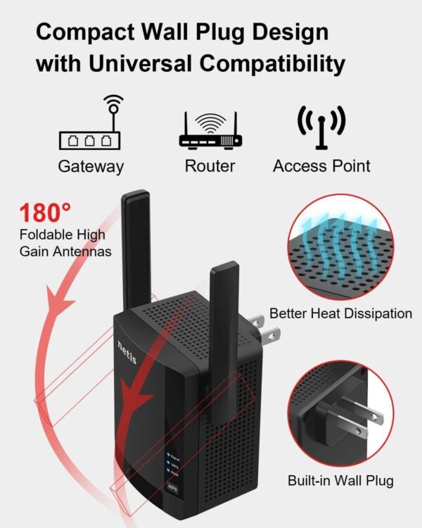 Netis E3 AC1200 Dual Band Wireless Repeater - Image 6