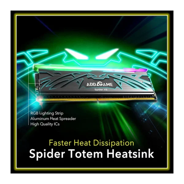 Addlink 16GBx2(32GB Kit) DDR5 5600MT/s CL40 RGB - Image 3