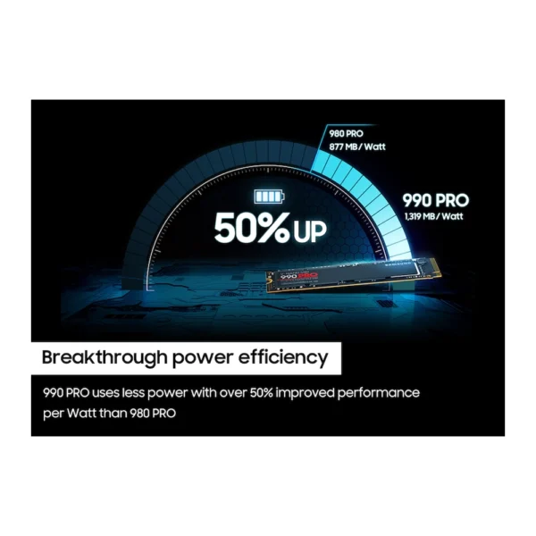 SAMSUNG 4TB 990 PRO 2280 PCIe 4.0 NVMe M.2 SSD - Image 4