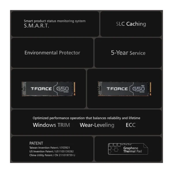 TEAMGROUP T-FORCE G50 1TB PCIe SSD M.2 - Image 2