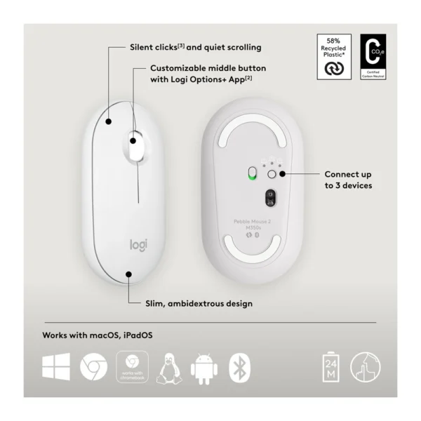 Logitech M350S Pebble 2 Bluetooth Mouse – Tonal White - Image 2