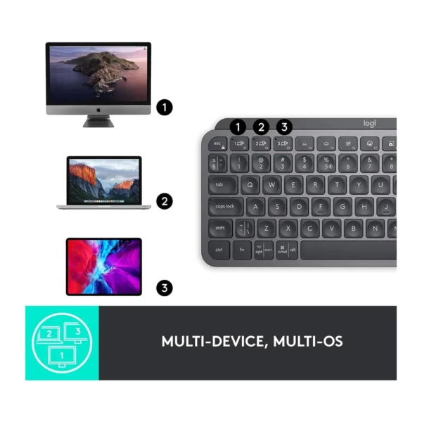 Logitech MX KEYS MINI - Compact Wireless Keyboard with Illuminated Keys and Easy-Switch Connectivity - Image 3