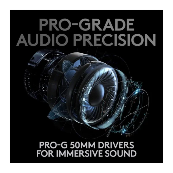 Logitech G PRO X Lightspeed Wireless Gaming Headset -Black - Image 3