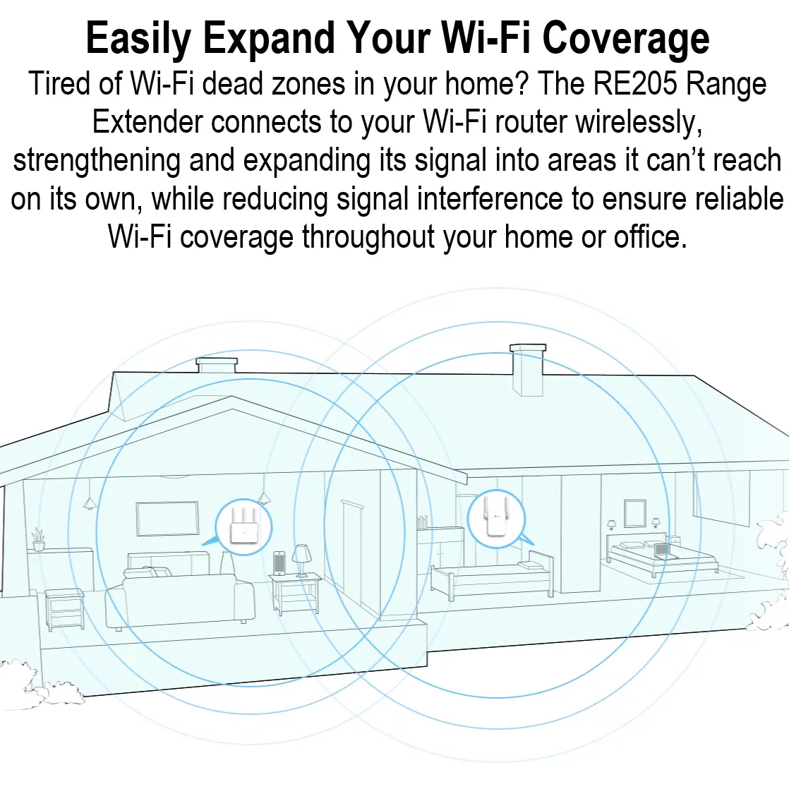 TP-Link AC750 Mesh Wi-Fi Range Extender RE205 ; Dual Band 2.4 GHz (300 Mbps) & 5 GHz (433 Mbps) ; Wi-Fi Dead-Zone Killer ; External Antennas ; Smart Signal Indicator ; Compatible with Windows, macOS, Linux | RE205 WHITE - Image 8